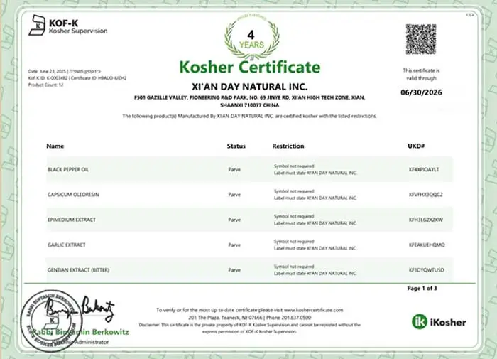 Day Natural HALAL BPJPH Certification
